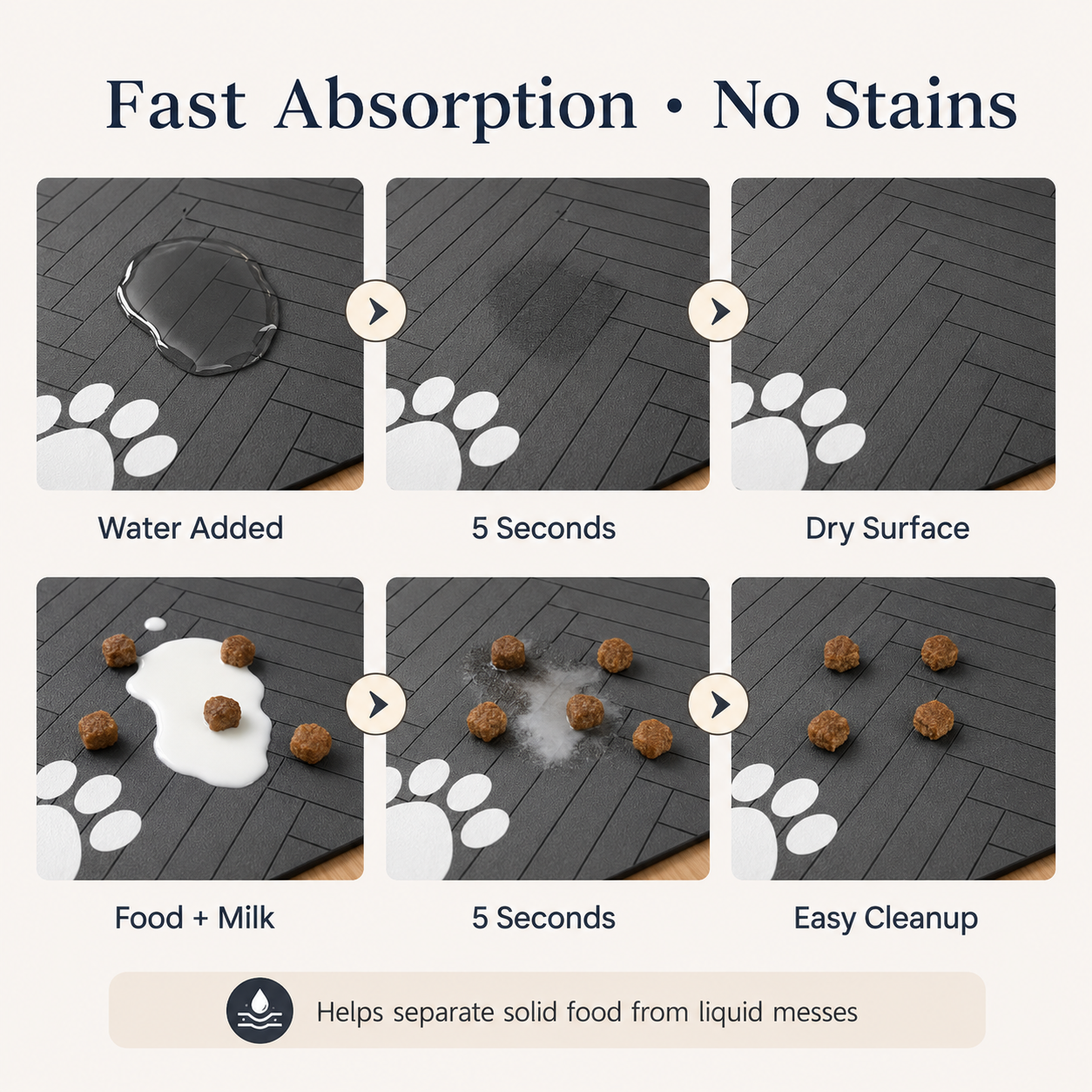 Absorbent Pet Feeding Mat Quick-Dry Waterproof